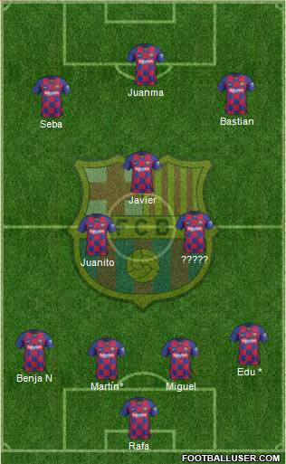 F.C. Barcelona Formation 2021