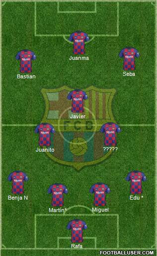 F.C. Barcelona Formation 2021