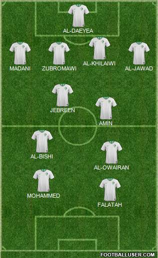 Saudi Arabia football formation