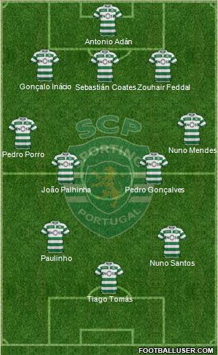 Sporting Clube de Portugal - SAD Formation 2021
