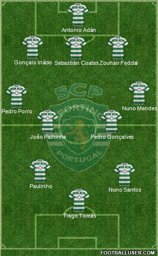 Sporting Clube de Portugal - SAD football formation