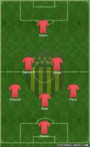 Club Atlético Peñarol Formation 2021