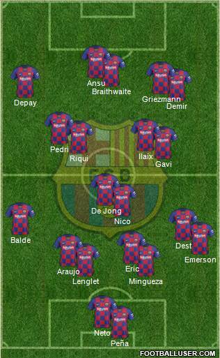 F.C. Barcelona Formation 2021