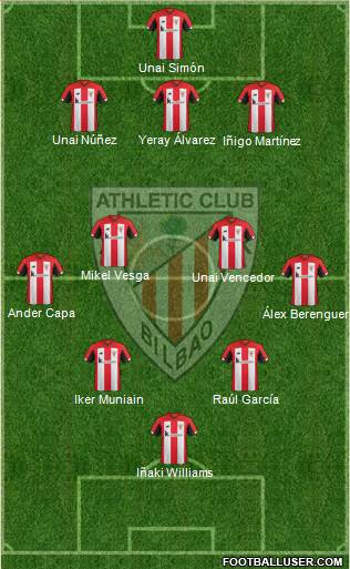 Athletic Club Formation 2021