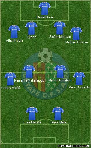 Getafe C.F., S.A.D. Formation 2021