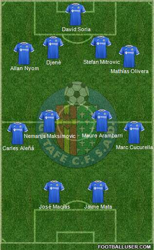 Getafe C.F., S.A.D. football formation