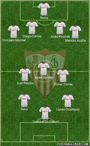 Sevilla F.C., S.A.D. Formation 2021