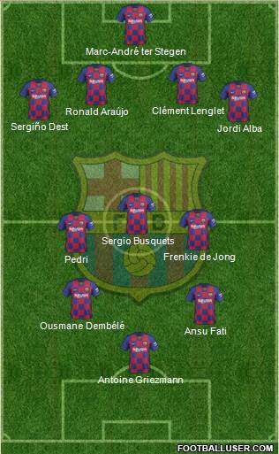 F.C. Barcelona Formation 2021