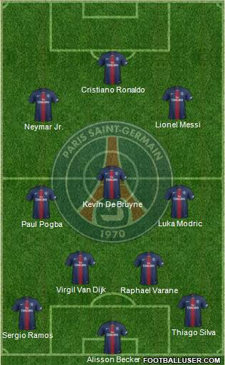 Paris Saint-Germain Formation 2021
