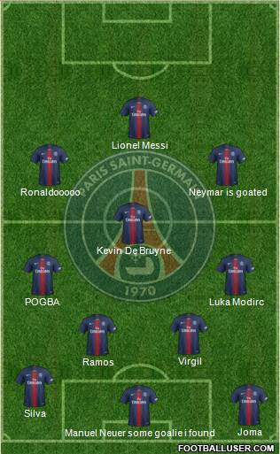 Paris Saint-Germain Formation 2021