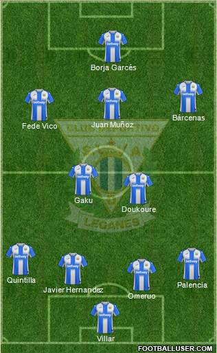 C.D. Leganés S.A.D. football formation