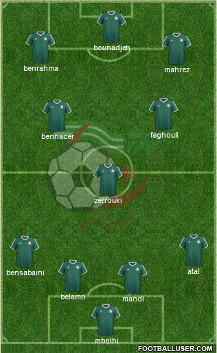 Algeria Formation 2021