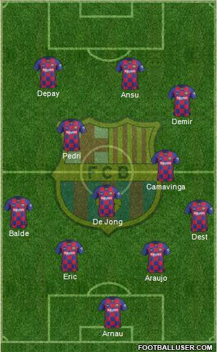 F.C. Barcelona Formation 2021