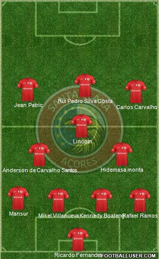 Clube Desportivo Santa Clara Formation 2021