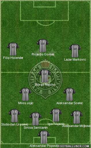 FK Partizan Beograd football formation