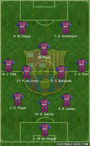 F.C. Barcelona Formation 2021