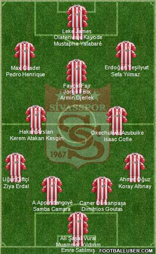 Sivasspor Formation 2021