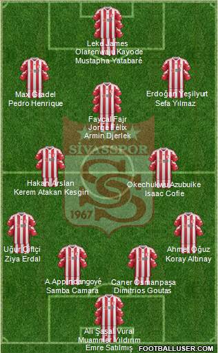 Sivasspor 4-3-3 football formation