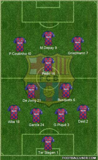 F.C. Barcelona Formation 2021