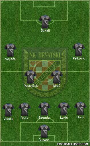 NK Hrvatski Dragovoljac Formation 2021