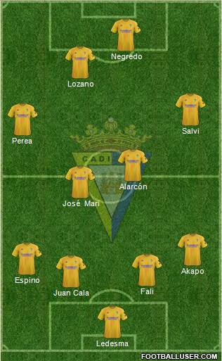 Cádiz C.F., S.A.D. football formation