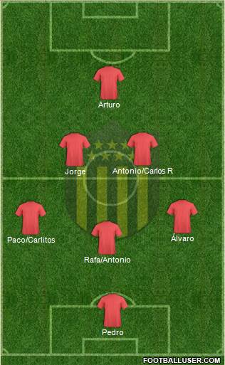 Club Atlético Peñarol Formation 2021