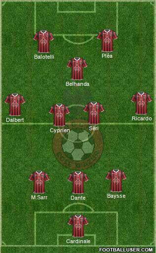 OGC Nice Côte d'Azur Formation 2021