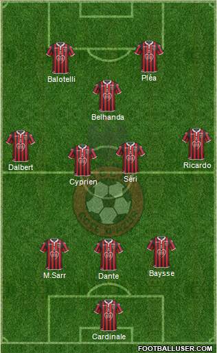 OGC Nice Côte d'Azur football formation