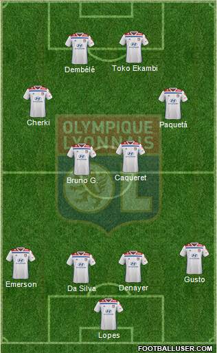 Olympique Lyonnais Formation 2021