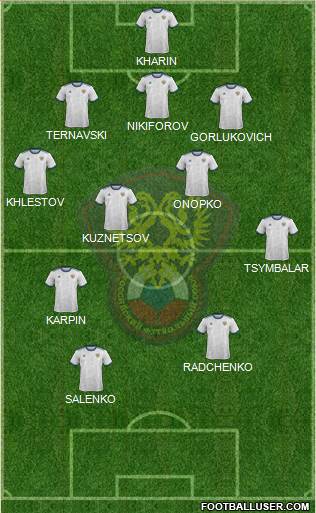 Russia Formation 2021