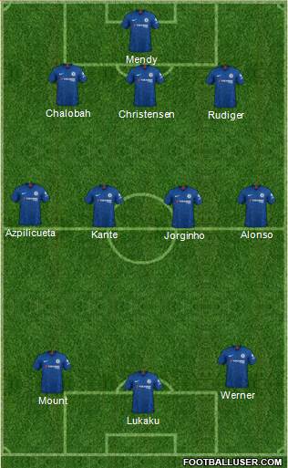 Chelsea Formation 2021