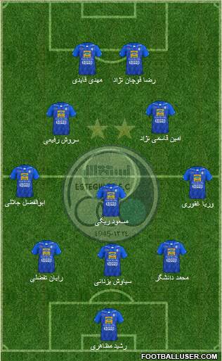 Esteghlal Tehran Formation 2021