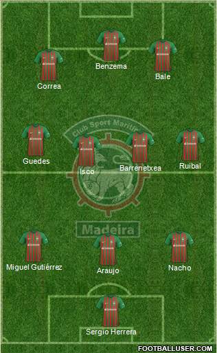 Clube Sport Marítimo - SAD Formation 2021