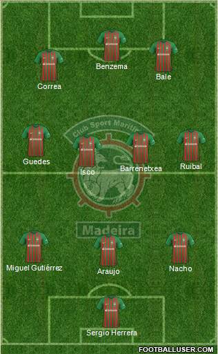 Clube Sport Marítimo - SAD 3-4-3 football formation