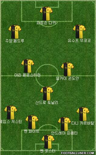 Watford Formation 2021