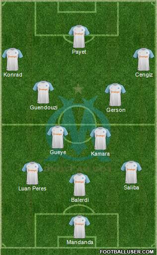 Olympique de Marseille Formation 2021