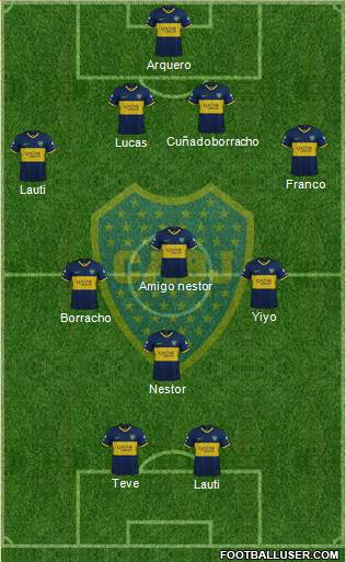 Boca Juniors Formation 2021