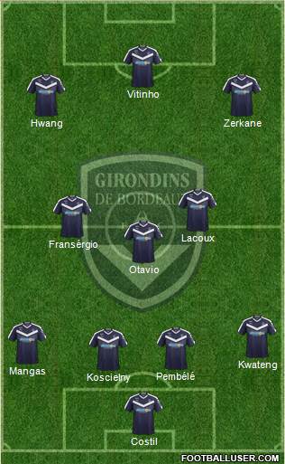 FC Girondins de Bordeaux Formation 2021