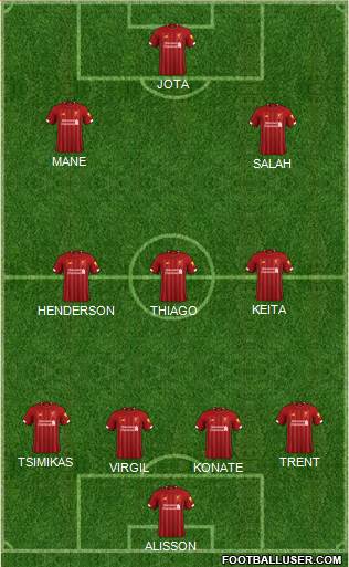 Liverpool Formation 2021