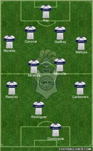 Gimnasia y Esgrima de La Plata Formation 2021