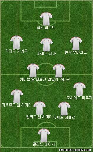 U.A.E. Formation 2021