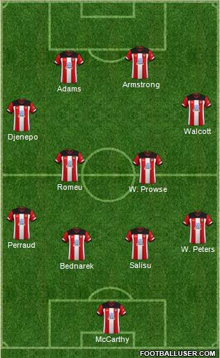 Southampton Formation 2021