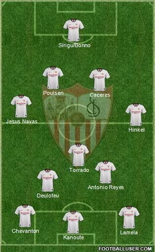 Sevilla F.C., S.A.D. Formation 2021
