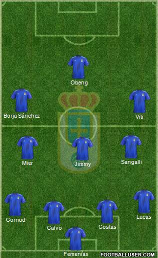 Real Oviedo S.A.D. Formation 2021
