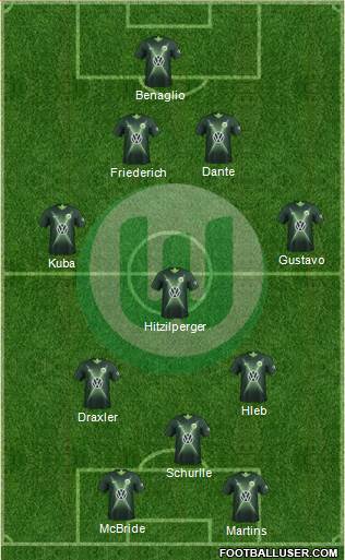 VfL Wolfsburg Formation 2021