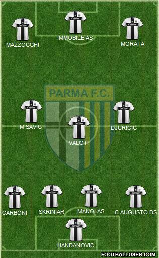 Parma football formation