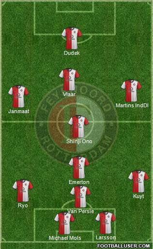 Feyenoord football formation