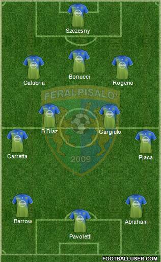Feralpi Salò Formation 2021