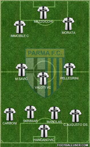 Parma football formation