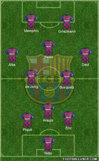 F.C. Barcelona Formation 2021